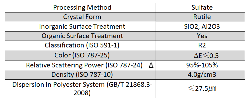 R-216